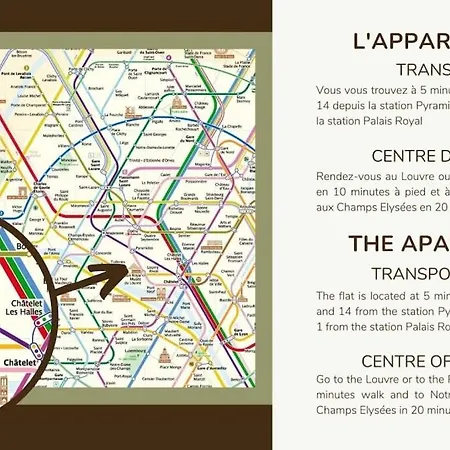 Luxe 1-br Gem Louvre & Opera